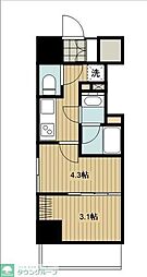 川口市本町４丁目