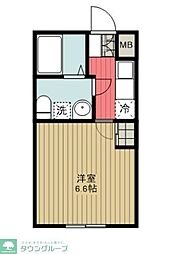 蕨市塚越２丁目