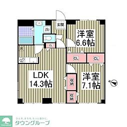 エンデカ東浦和