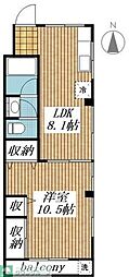 川口市上青木西３丁目