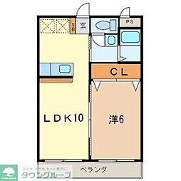 川口市南鳩ヶ谷６丁目