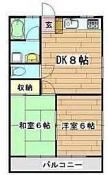 戸田市大字新曽