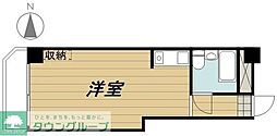 戸田市川岸２丁目
