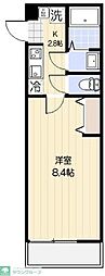 さいたま市緑区東浦和１丁目