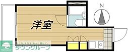 戸田市川岸２丁目
