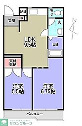 川口市芝中田２丁目