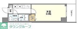 蕨市中央３丁目
