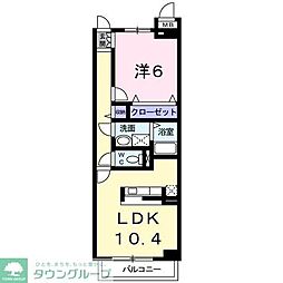 川口市大字赤山