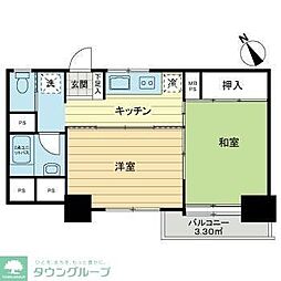 川口市栄町３丁目
