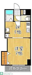 戸田市大字新曽
