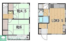 川口市芝富士1丁目の一戸建て