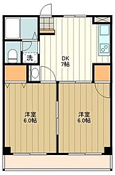 羽村市小作台１丁目