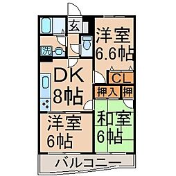 東大和市中央２丁目