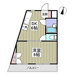 青梅市千ヶ瀬町１丁目