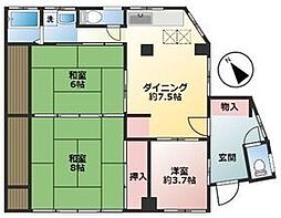 カリフォルニアリバー