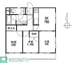 ニューベルヴェ