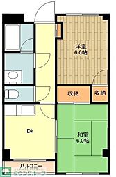 福生市大字福生