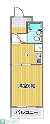 青梅市西分町１丁目