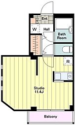 プレステージ立川