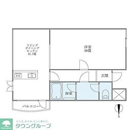 スカイフィールド国立