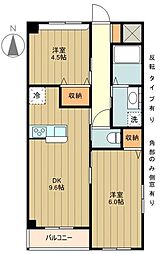 グランベル・III