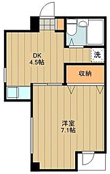 マンションＦＥＡＳＴ