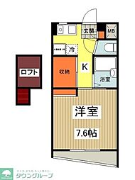 トリコロールピエテ