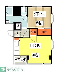 サンケー・コーポ小宮