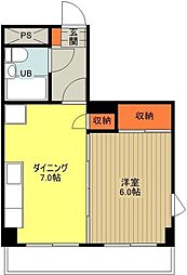 パラドール散田