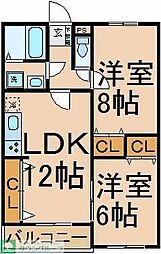 西東京ヴィレッジ