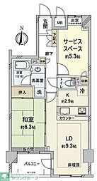 ルピナス国立ステーションスクエア