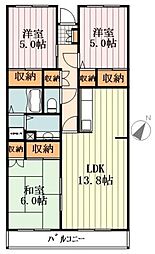 プリマヴェーラ