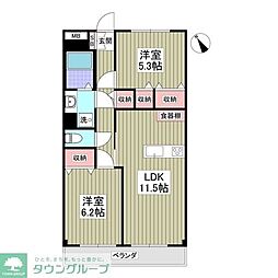 グランドマンション