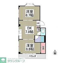 フランソワール