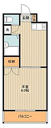 グランデ国立