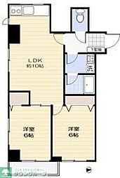 ラ・ルース国立