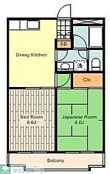 ハイツ中道