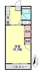 ウィローレヂデンス