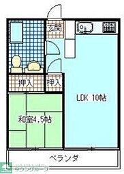 ルミナール田村