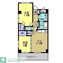 ダイエー上北台ビル