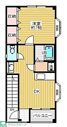 ブロッサム青梅II