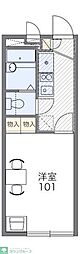 レオパレストリド