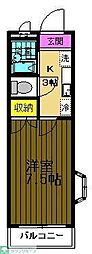 クールドゥソレーユ福生