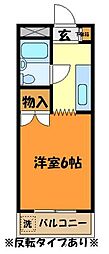 グランドール大南Ｂ