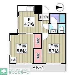 サンライズフジ