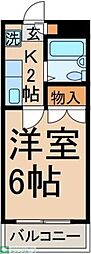セントラルムサシ