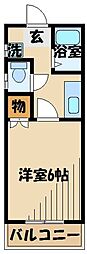 ヒルサイドフォーラムI