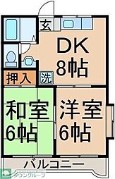 コーポ藤Ｎｏ5