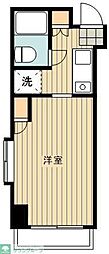 ヴァンベール東青梅