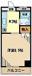 フェアビューヴィラ